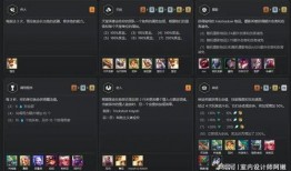 云顶s11最新爆料直播,直播揭秘新版本特色与战术解析